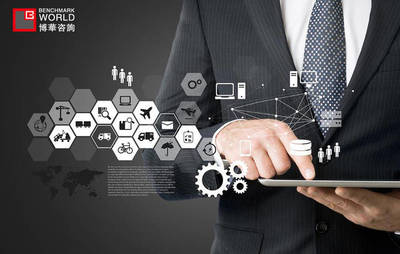 企業管理咨詢:組織結構變化十大方向