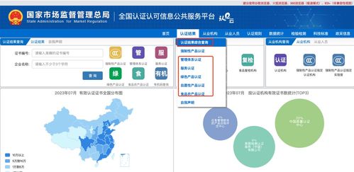 CNAS認(rèn)可認(rèn)證機(jī)構(gòu)信息查詢指南：權(quán)威平臺(tái)助力管理咨詢